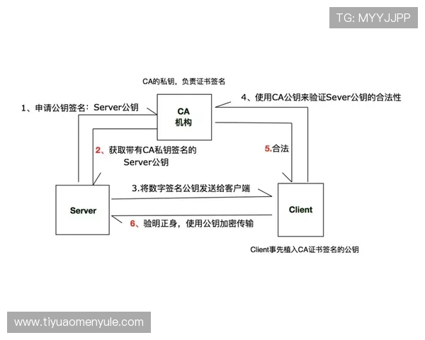角子机玩法介绍：角子机不同玩法模式的详细介绍与操作流程说明