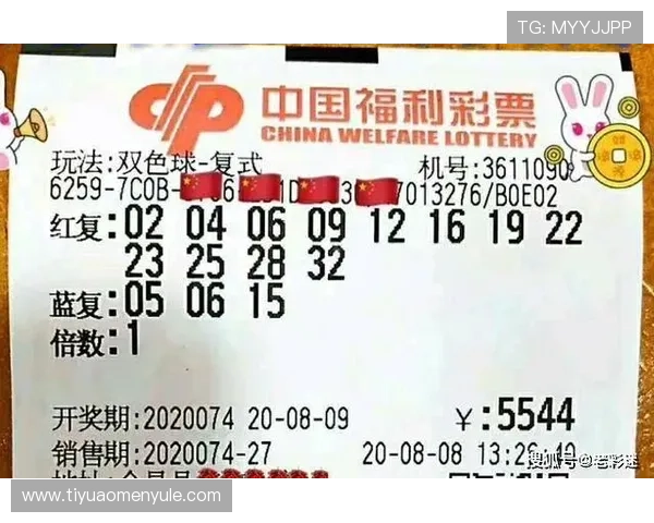 2026新澳门六合彩官方交流群与中奖经验交流平台推荐指南 2026新澳门六合彩官方交流群与中奖经验交流平台推荐指南