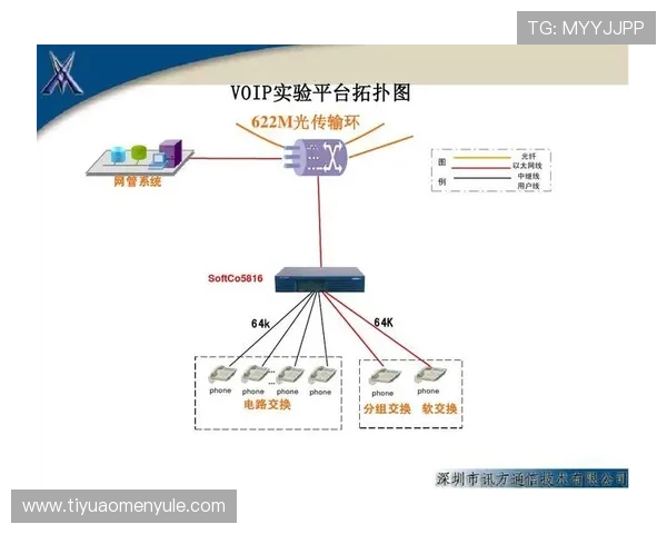 pa视讯在线平台功能详解,帮助用户充分利用平台的各种强大工具 pa视讯在线平台功能详解,帮助用户充分利用平台的各种强大工具