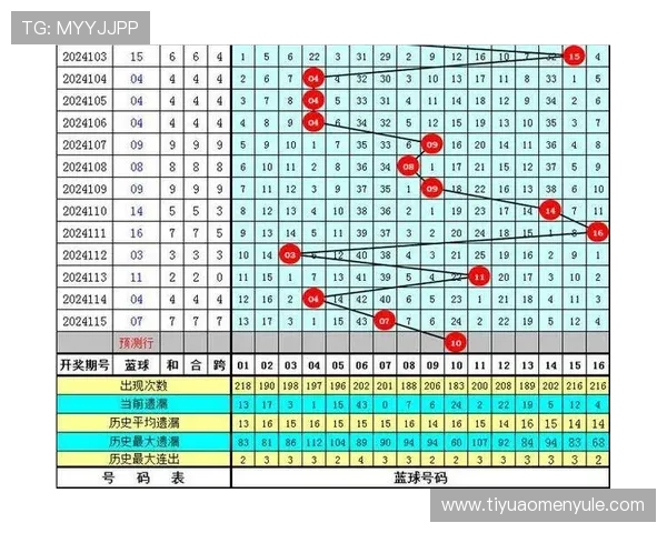 六合彩游戏网址可靠吗让你轻松掌握全部玩法与最新资讯 六合彩游戏网址可靠吗让你轻松掌握全部玩法与最新资讯