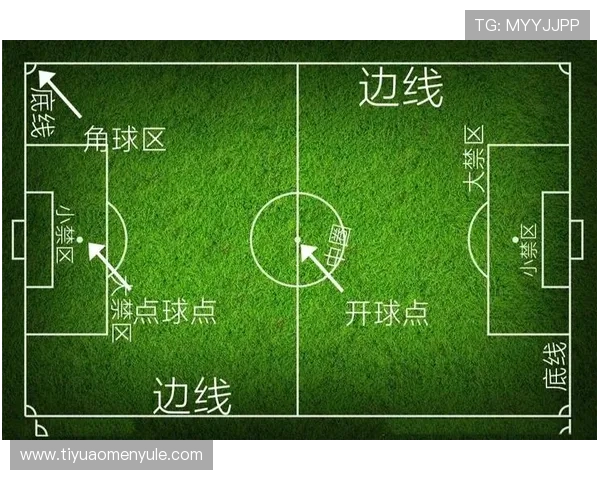 在88娛樂足球官网如何快速安全进行体育投注详尽步骤指南 在88娛樂足球官网如何快速安全进行体育投注详尽步骤指南