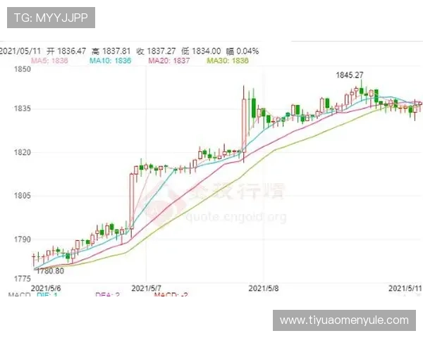 在PA黄金城网轻松注册,快速开始您的高收益投注之旅 在PA黄金城网轻松注册,快速开始您的高收益投注之旅