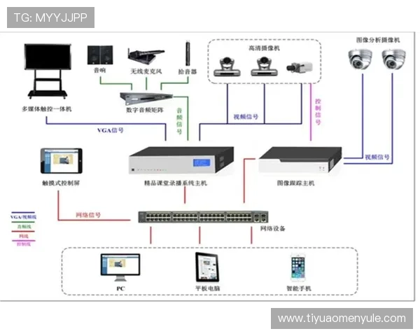 建行龙视讯会议app下载之后的操作流程与使用技巧全解析
