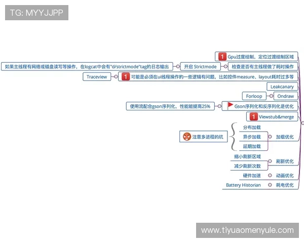 掌握线上视讯注册技巧优化注册体验提升登录效率与账号安全性