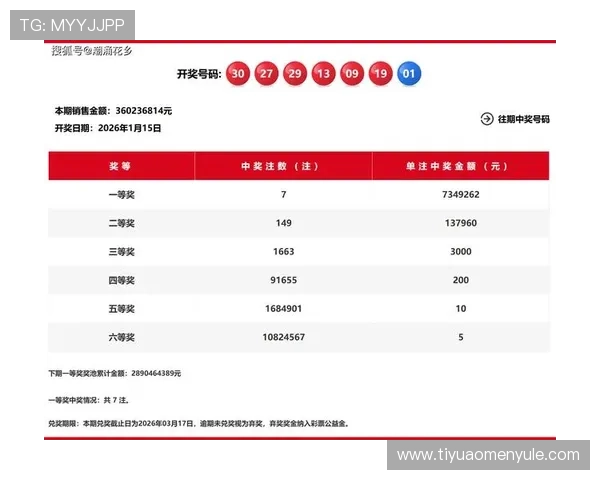 澳门汇彩官方网站活动规则与中奖条件详细解读