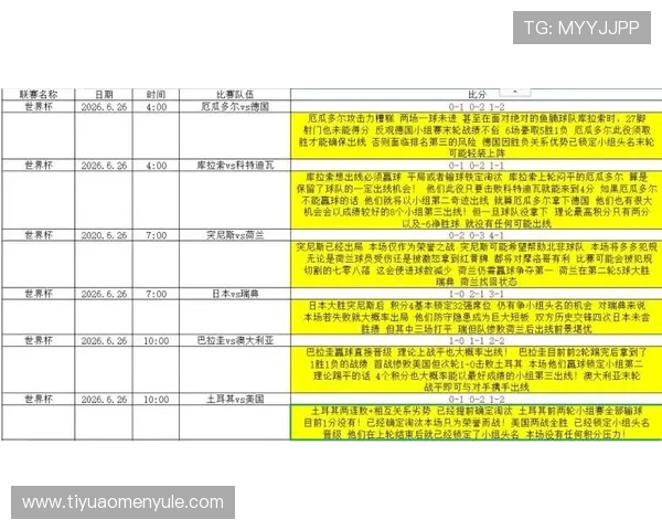 德国对阵厄瓜多尔小组赛规则详解及比赛关键点分析 德国对阵厄瓜多尔小组赛规则详解及比赛关键点分析
